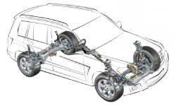 Регулировка наклона шкворня